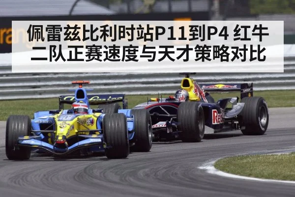 佩雷兹比利时站P11到P4 红牛二队正赛速度与天才策略对比